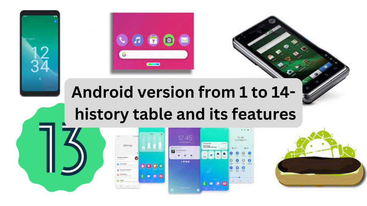 Android version - history table and its features