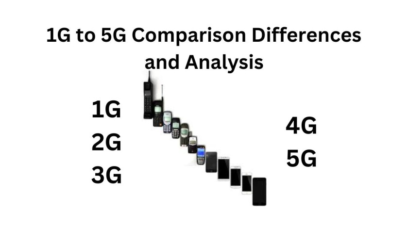 1G to 5G Comparison Differences and Analysis