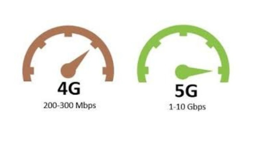 5G over 4G