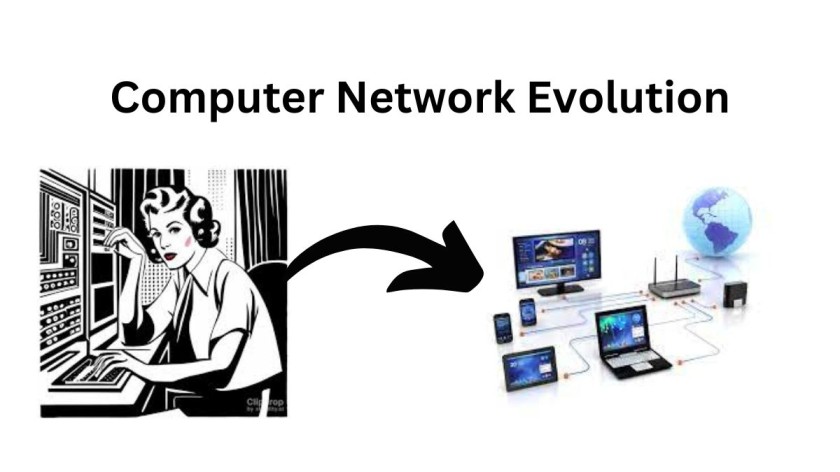 Computer Network Evolution
