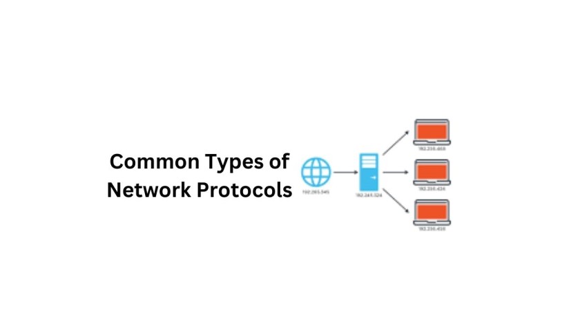 Common Types of Network Protocols
