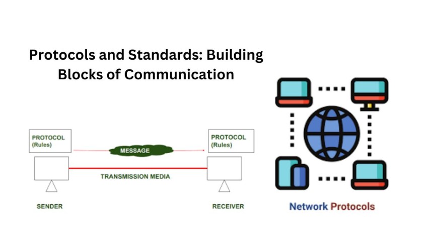  Protocols and Standards: Building Blocks of Communication