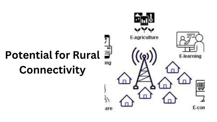  Potential for Rural Connectivity