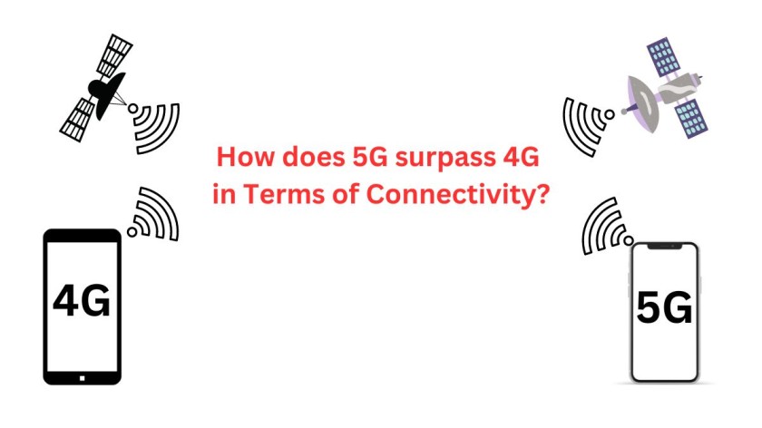 How does 5G surpass 4G in Terms of Connectivity?