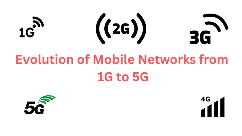 Evolution of Mobile Networks from 1G to 5G