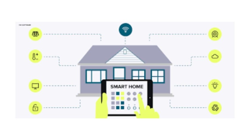 Smart Home Sensors