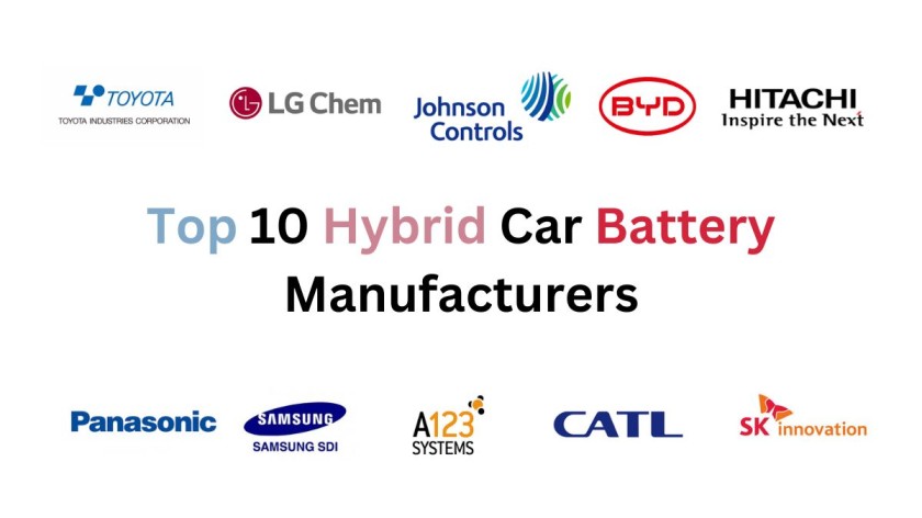 Top 10 Hybrid Car Battery Manufacturers