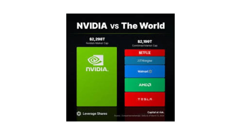 (1) Nvidia vs The World: Antitrust Concerns Mount Tech News in June 