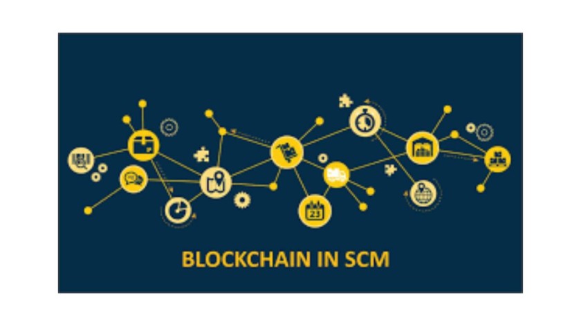 Expansion of Blockchain in Supply Chain Management