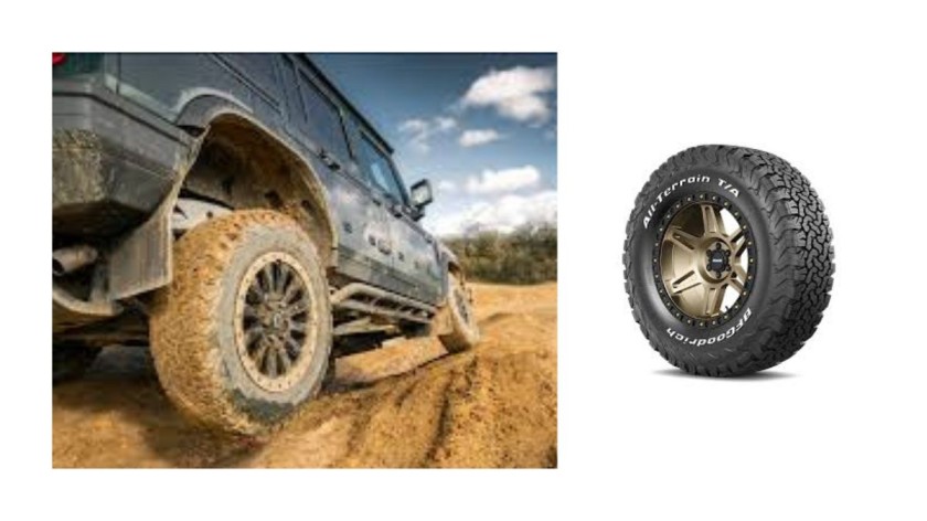 Traction & Protection: Conquer Uneven Terrain